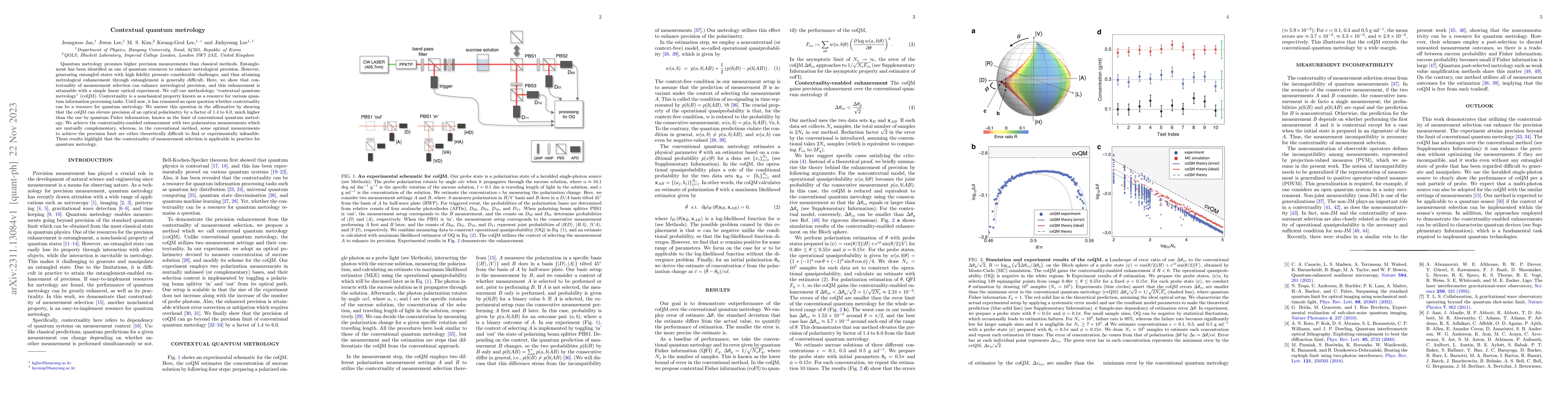 Thumbnail for Contextual quantum metrology