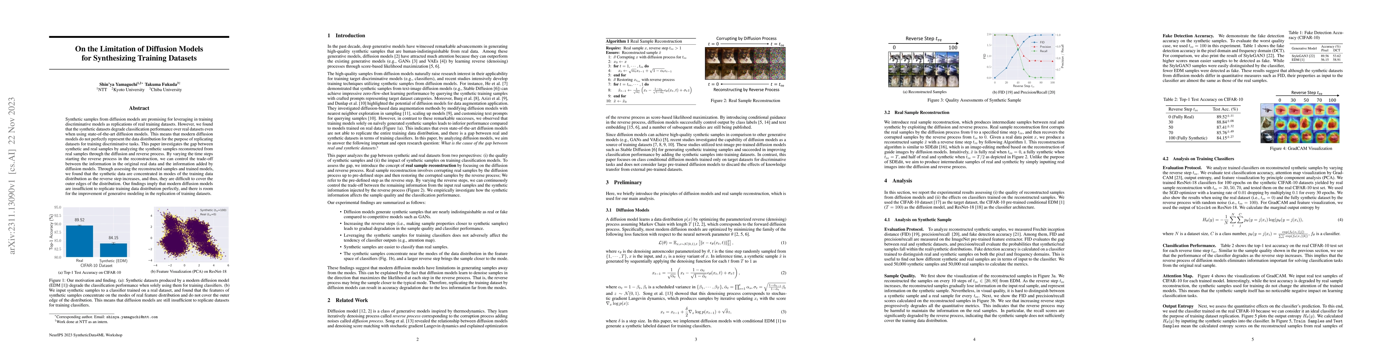 Thumbnail for On the Limitation of Diffusion Models for Synthesizing Training Datasets