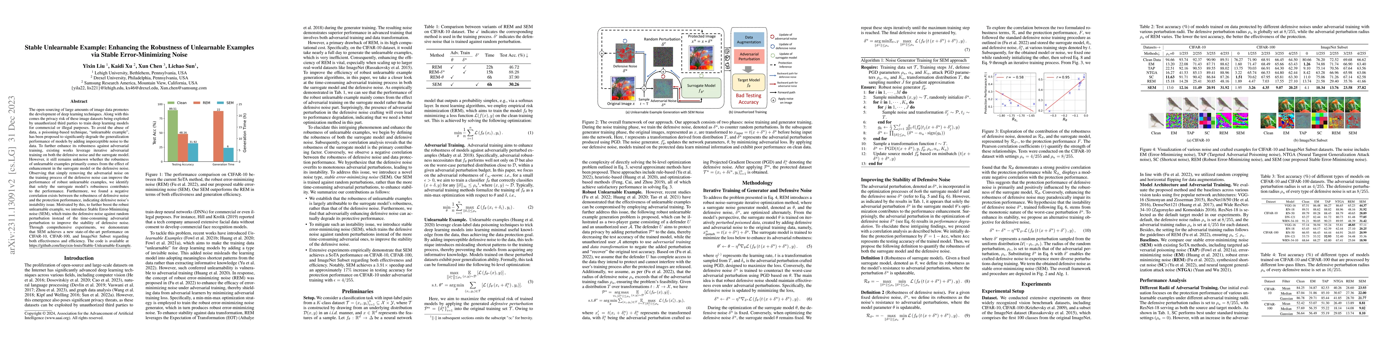 Thumbnail for Stable Unlearnable Example: Enhancing the Robustness of Unlearnable
  Examples via Stable Error-Minimizing Noise
