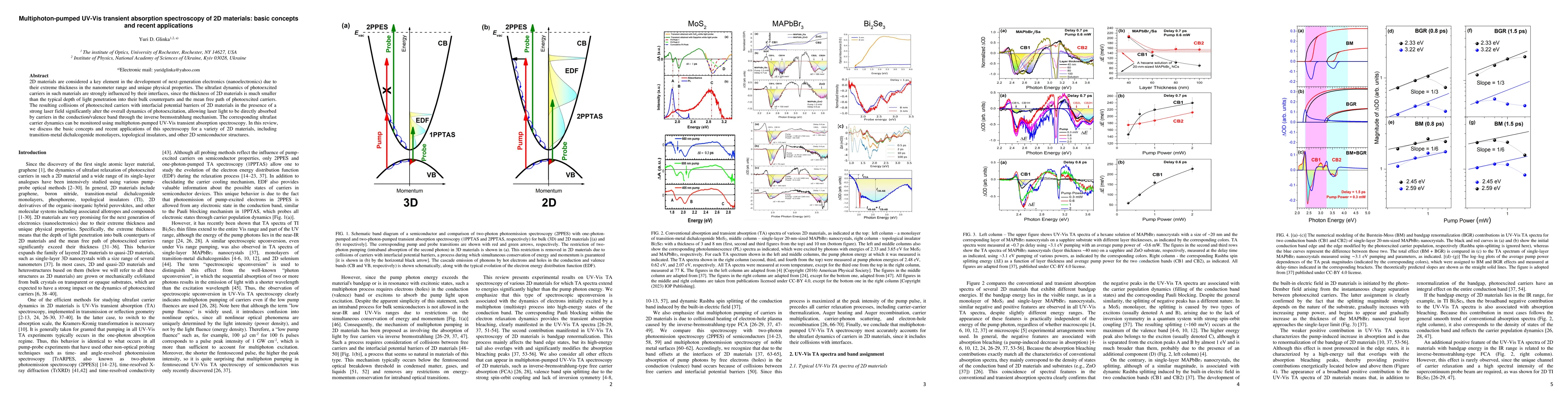 Thumbnail for Multiphoton-pumped UV-Vis transient absorption spectroscopy of 2D
  materials: basic concepts and recent applications