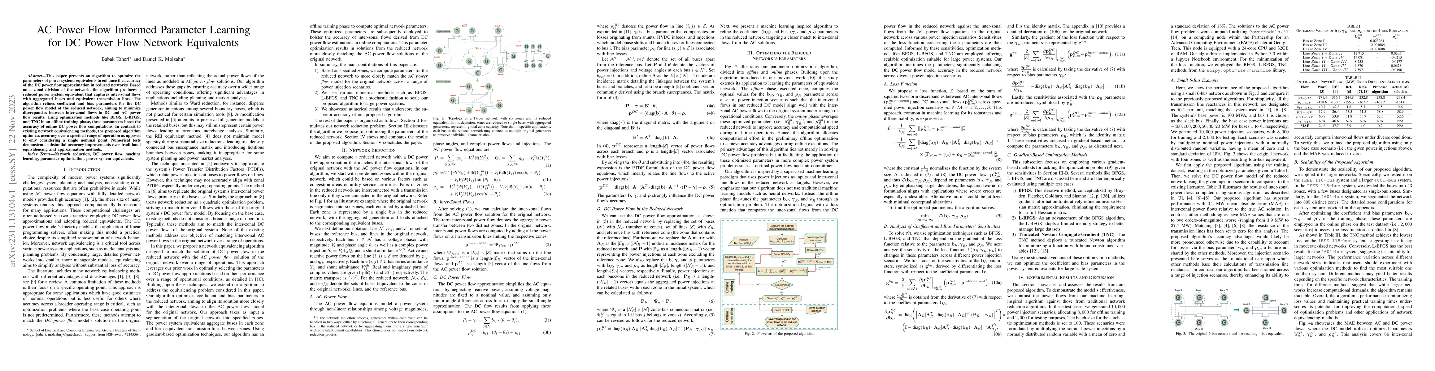 Thumbnail for AC Power Flow Informed Parameter Learning for DC Power Flow Network
  Equivalents
