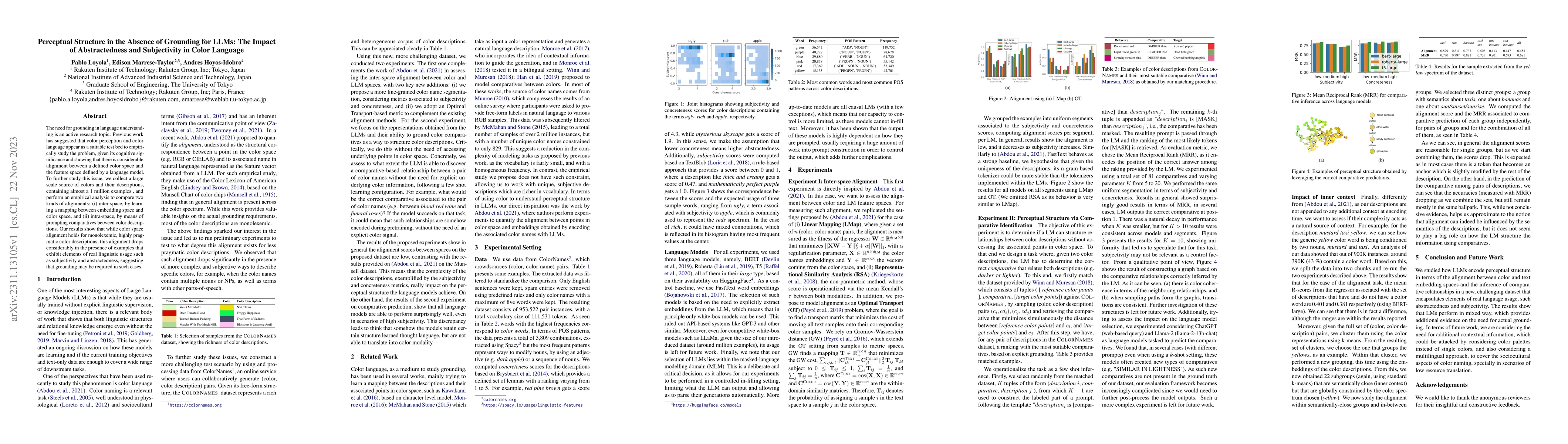 Thumbnail for Perceptual Structure in the Absence of Grounding for LLMs: The Impact of
  Abstractedness and Subjectivity in Color Language