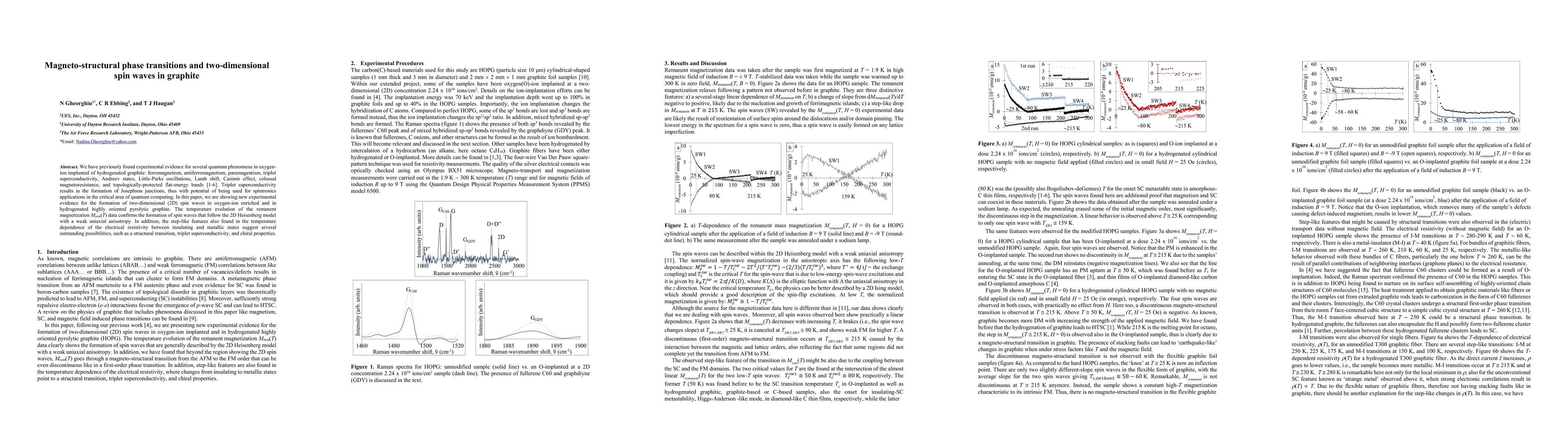 Thumbnail for Magneto-structural phase transitions and two-dimensional spin waves in
  graphite