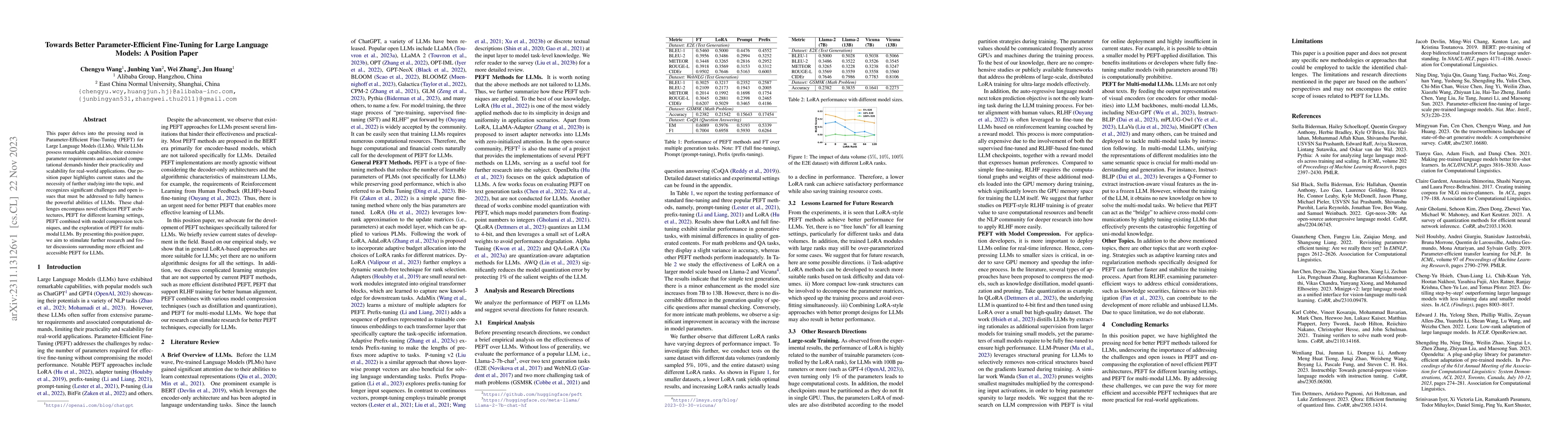 Thumbnail for Towards Better Parameter-Efficient Fine-Tuning for Large Language
  Models: A Position Paper