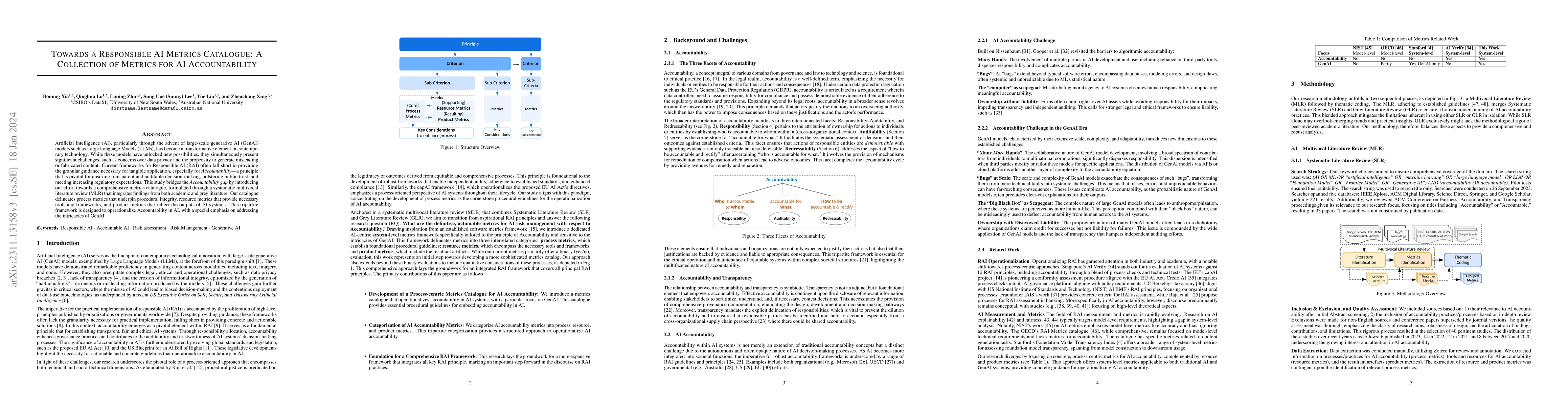Thumbnail for Towards a Responsible AI Metrics Catalogue: A Collection of Metrics for
  AI Accountability