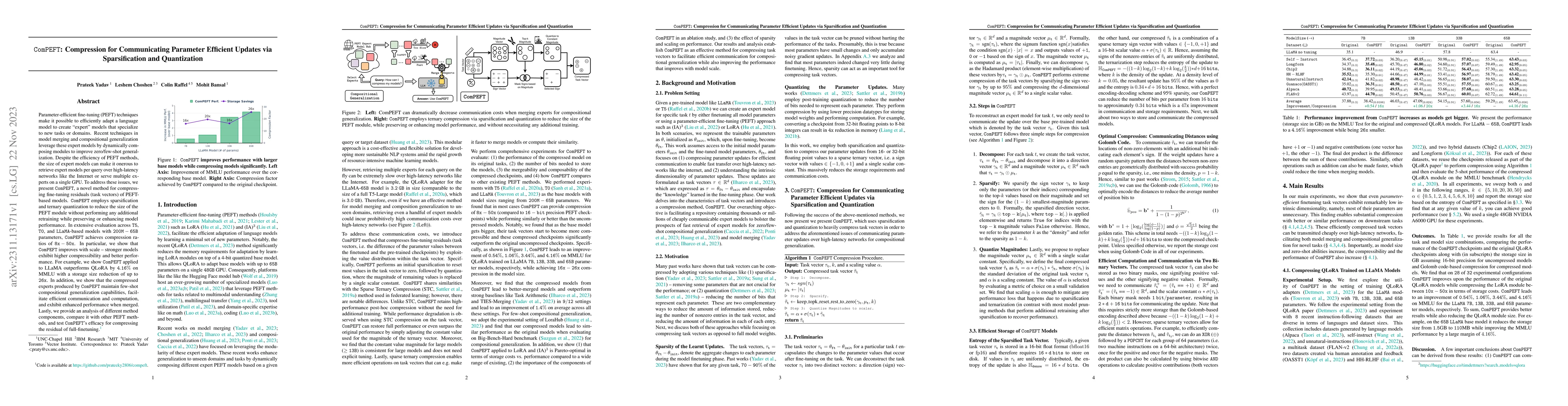 Thumbnail for ComPEFT: Compression for Communicating Parameter Efficient Updates via
  Sparsification and Quantization