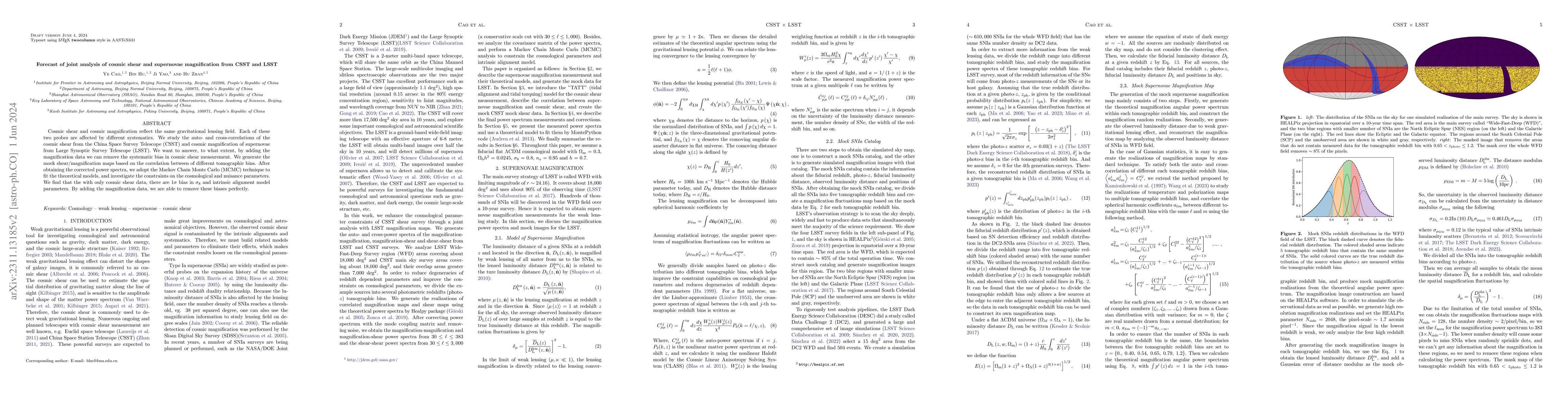Thumbnail for Forecast of joint analysis of cosmic shear and supernovae magnification
  from CSST and LSST
