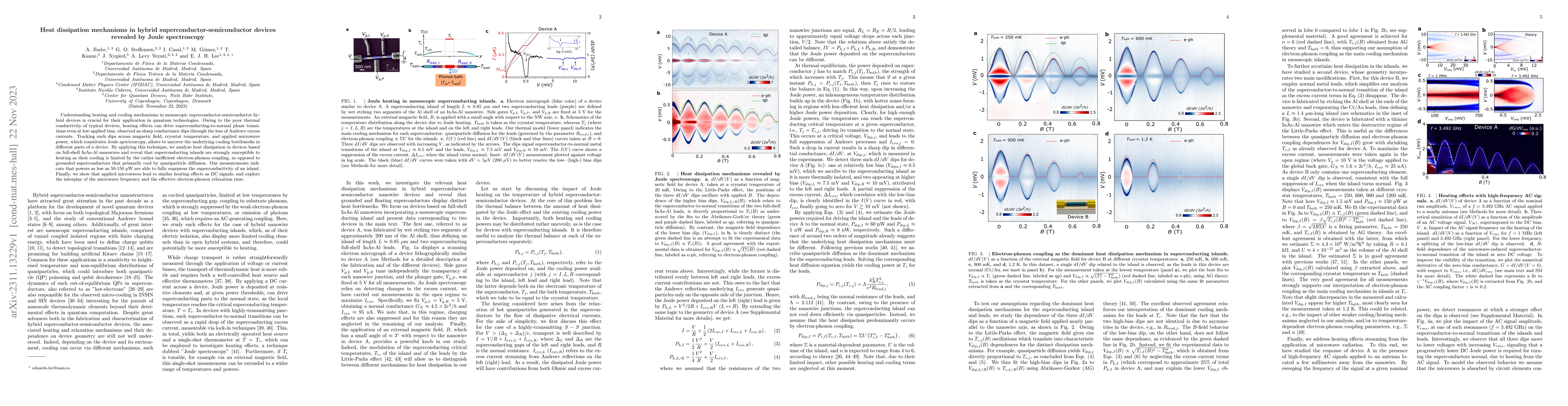 Thumbnail for Heat dissipation mechanisms in hybrid superconductor-semiconductor
  devices revealed by Joule spectroscopy