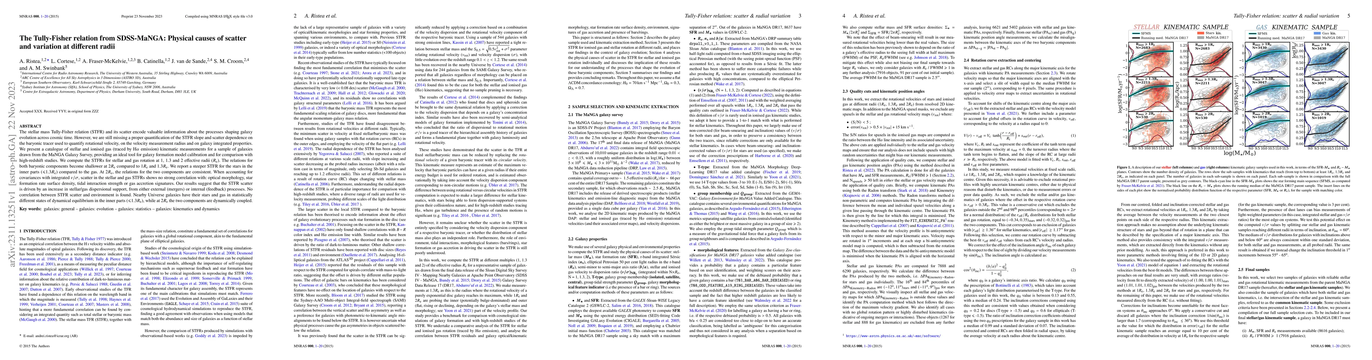 Thumbnail for The Tully-Fisher relation from SDSS-MaNGA: Physical causes of scatter
  and variation at different radii