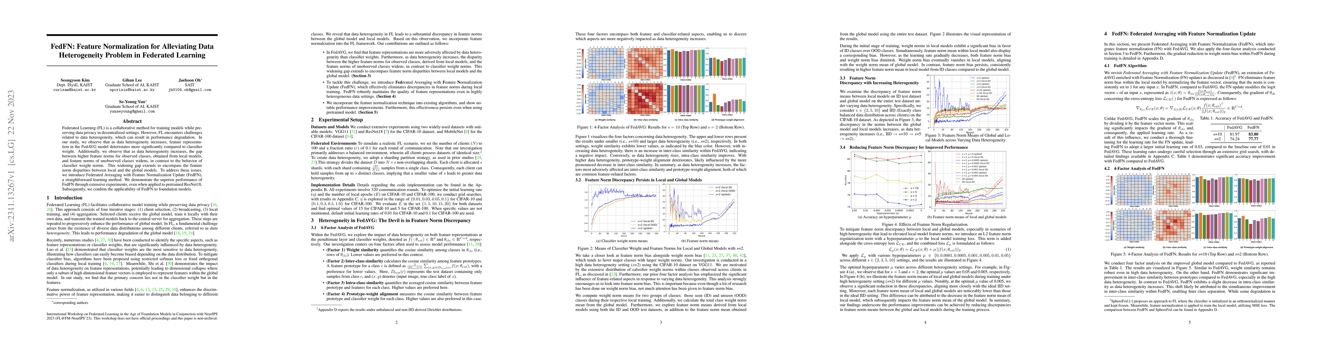 Thumbnail for FedFN: Feature Normalization for Alleviating Data Heterogeneity Problem
  in Federated Learning
