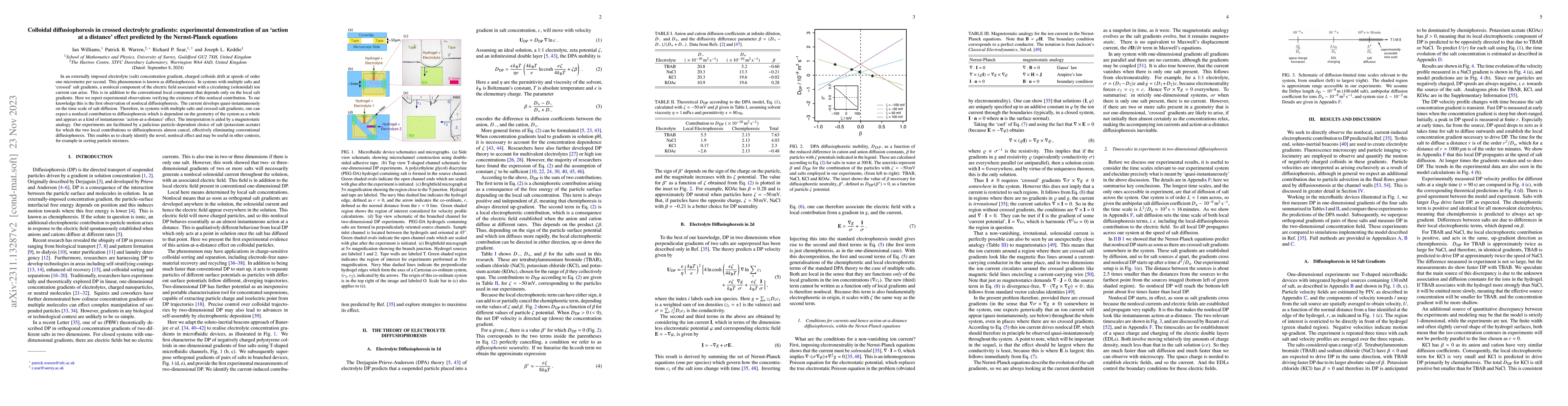 Thumbnail for Colloidal diffusiophoresis in crossed electrolyte gradients:
  experimental demonstration of an 'action at a distance' effect predicted by
  the Nernst-Planck equations