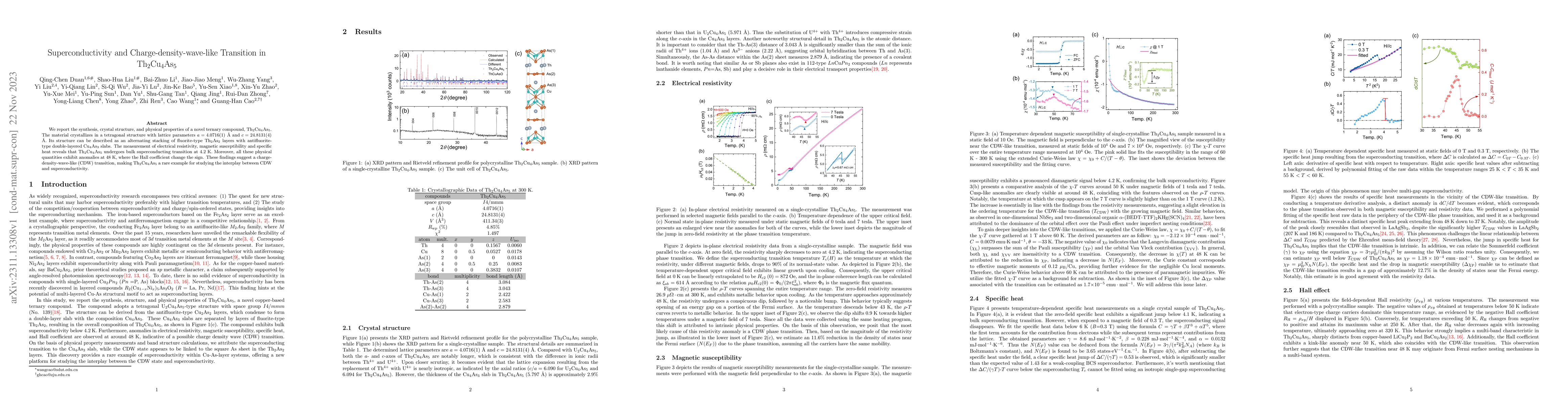 Thumbnail for Superconductivity and Charge-density-wave-like Transition in Th2Cu4As5