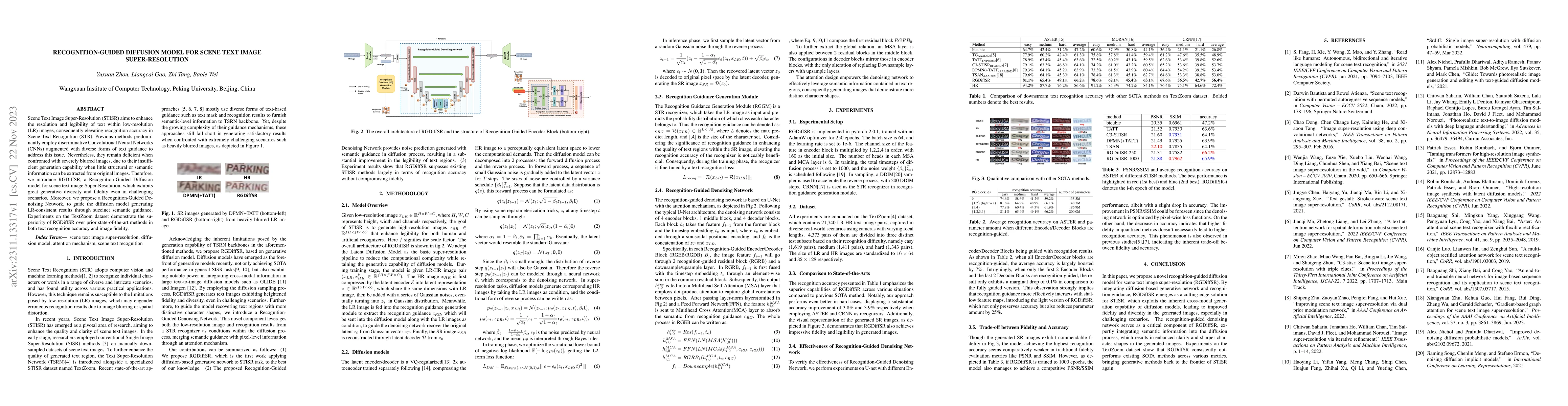 Thumbnail for Recognition-Guided Diffusion Model for Scene Text Image Super-Resolution