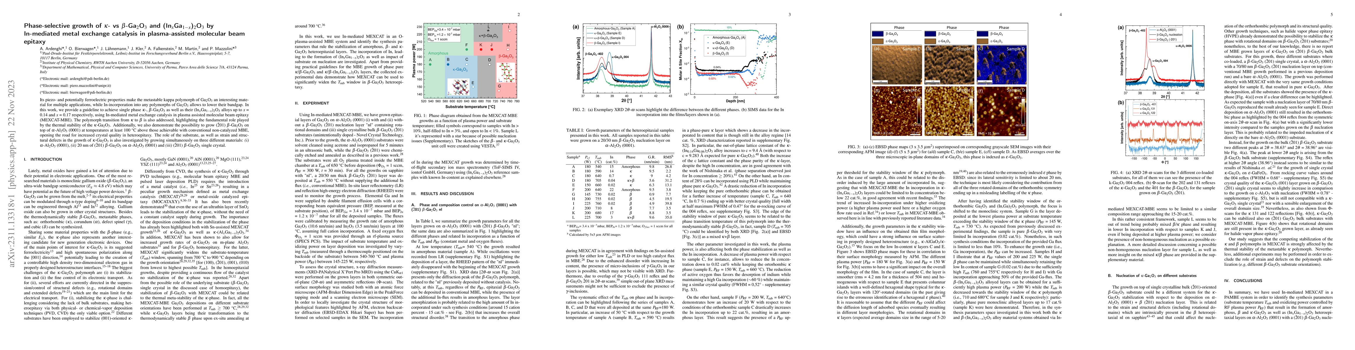 Thumbnail for Phase-selective growth of $\kappa$- vs $\beta$-Ga$_2$O$_3$ and
  (In$_x$Ga$_{1-x}$)$_2$O$_3$ by In-mediated metal exchange catalysis in
  plasma-assisted molecular beam epitaxy