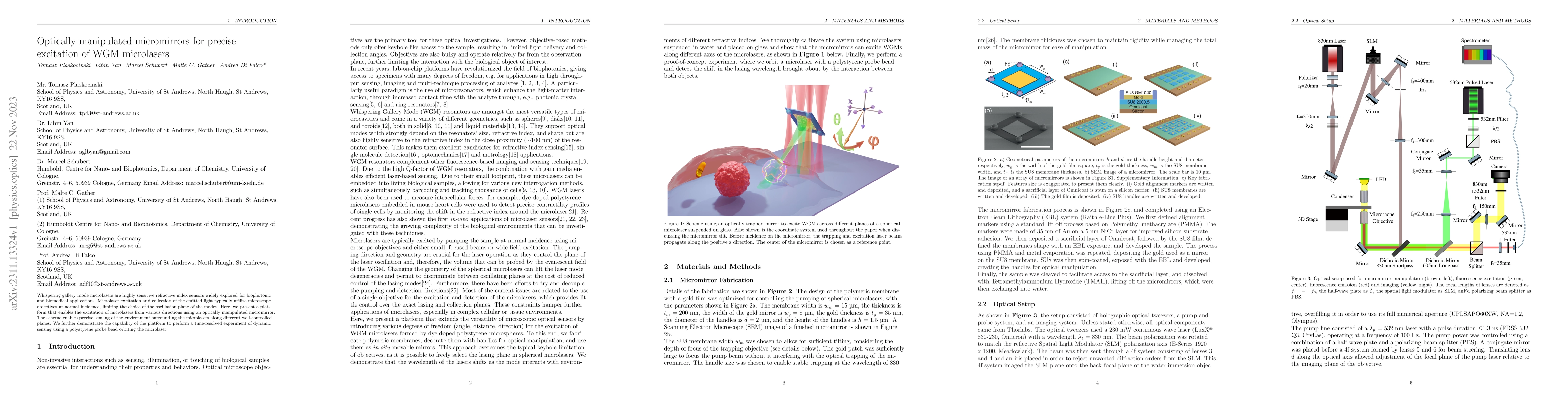 Thumbnail for Optically manipulated micromirrors for precise excitation of WGM
  microlasers