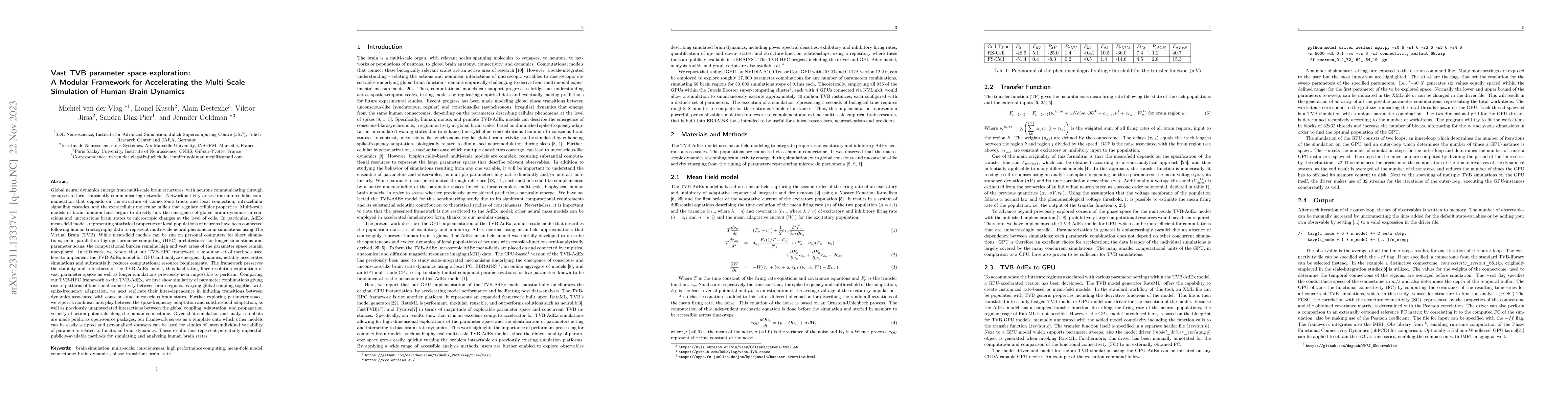 Thumbnail for Vast TVB parameter space exploration: A Modular Framework for
  Accelerating the Multi-Scale Simulation of Human Brain Dynamics