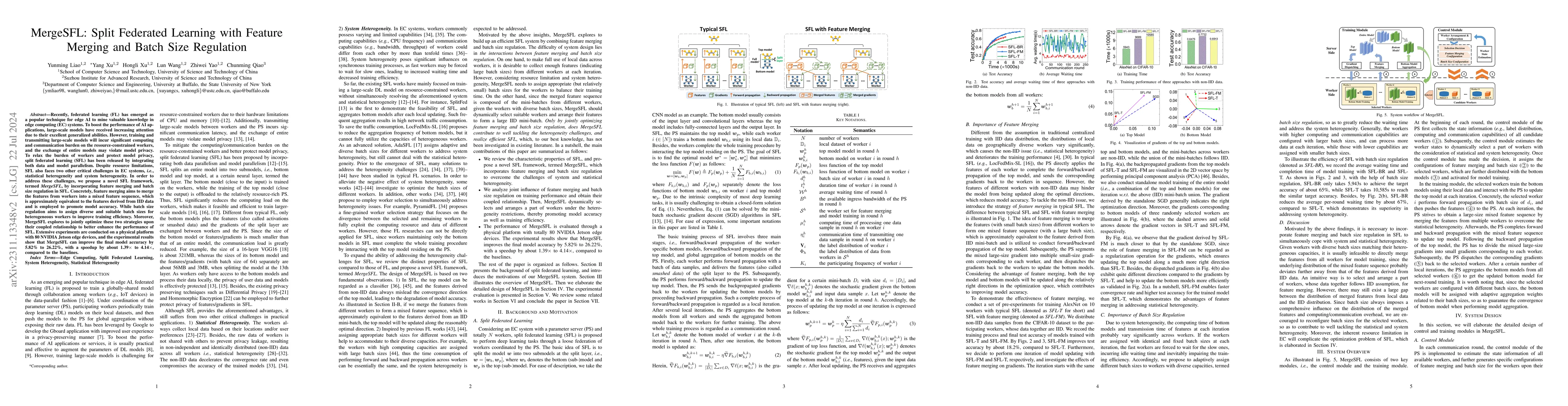 Thumbnail for MergeSFL: Split Federated Learning with Feature Merging and Batch Size
  Regulation