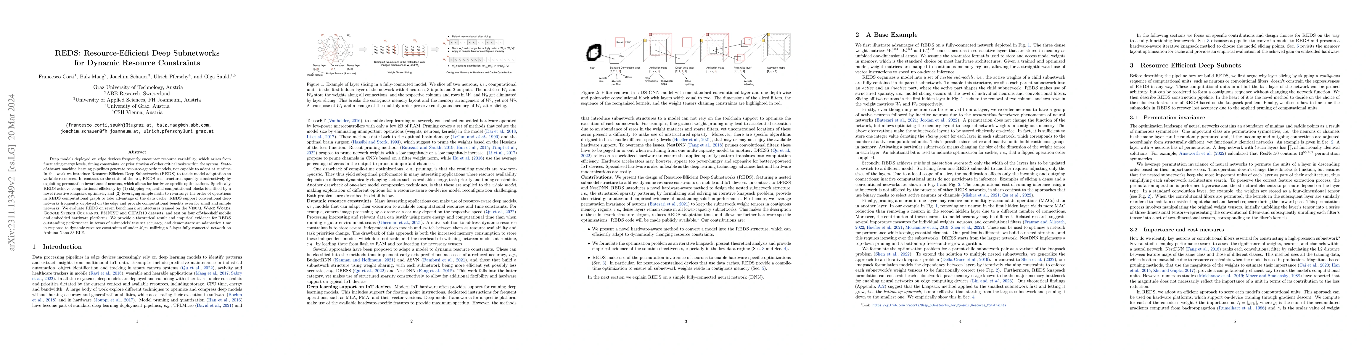 Thumbnail for REDS: Resource-Efficient Deep Subnetworks for Dynamic Resource
  Constraints