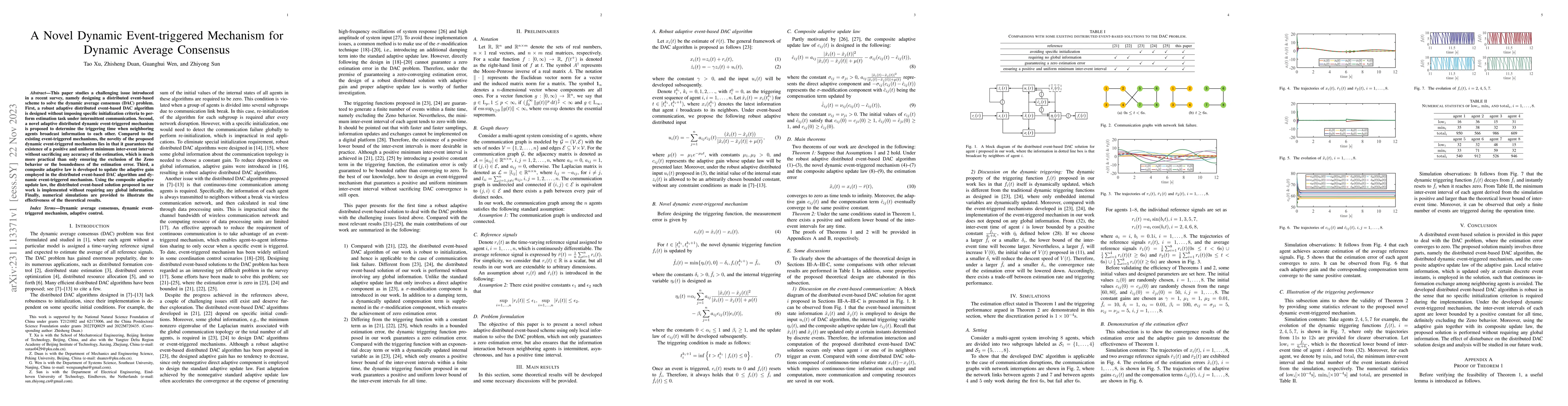 Thumbnail for A Novel Dynamic Event-triggered Mechanism for Dynamic Average Consensus