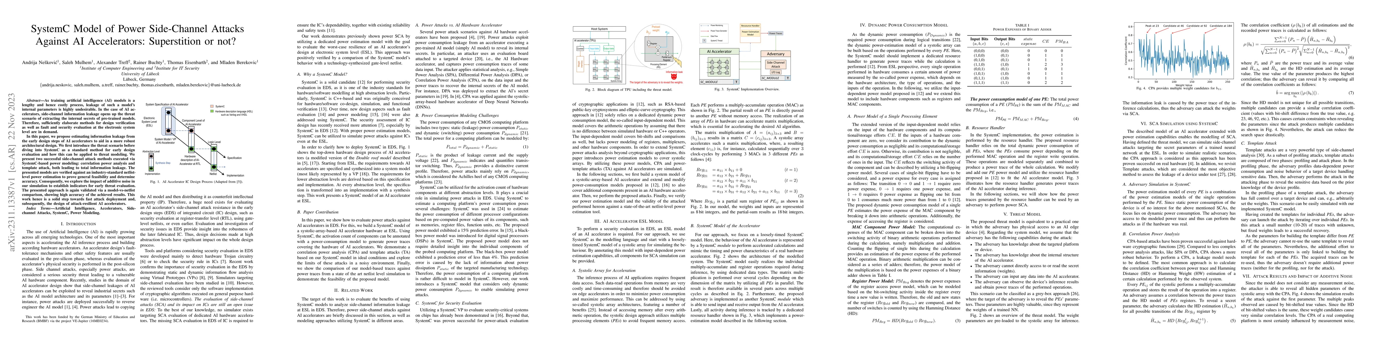 Thumbnail for SystemC Model of Power Side-Channel Attacks Against AI Accelerators:
  Superstition or not?