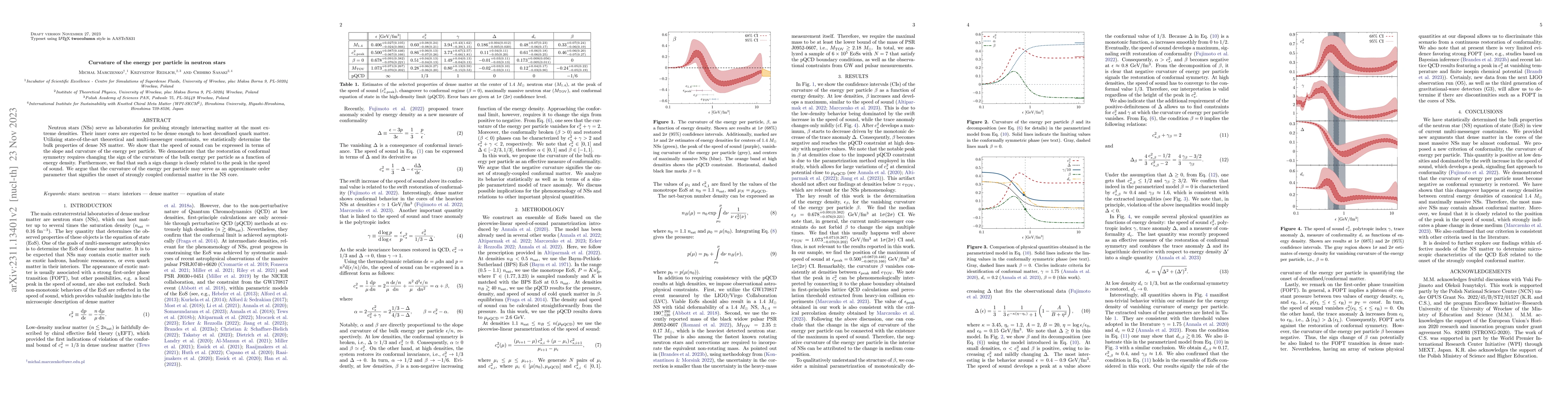 Thumbnail for Curvature of the energy per particle in neutron stars