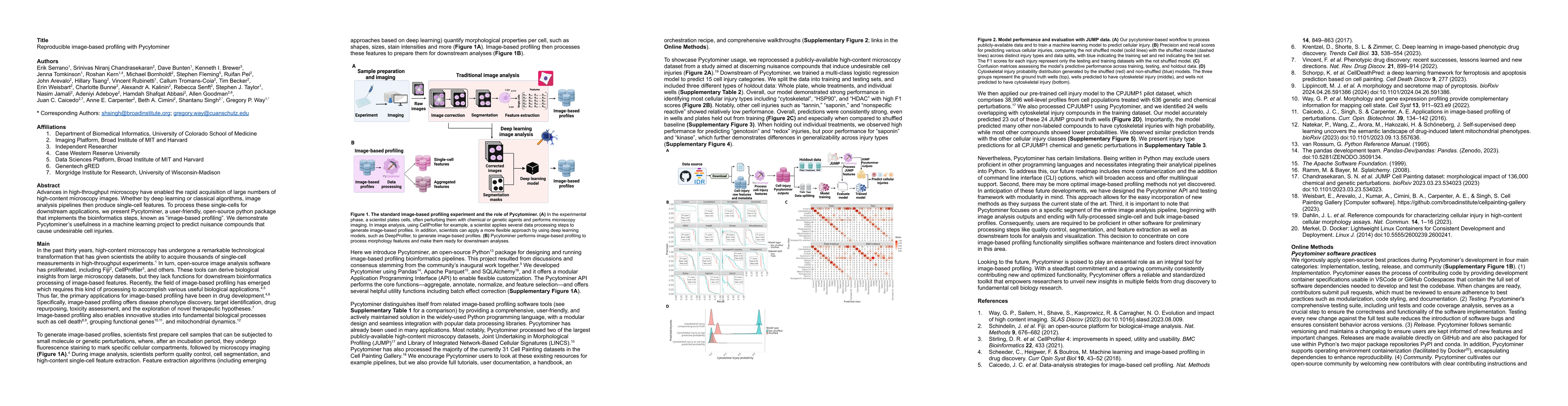 Thumbnail for Reproducible image-based profiling with Pycytominer