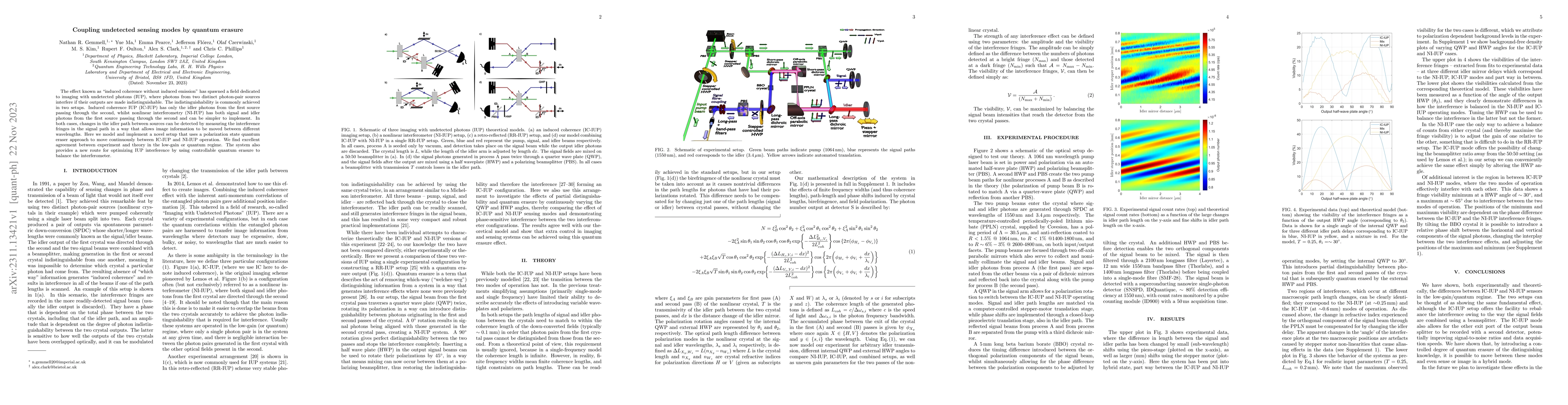 Thumbnail for Coupling undetected sensing modes by quantum erasure