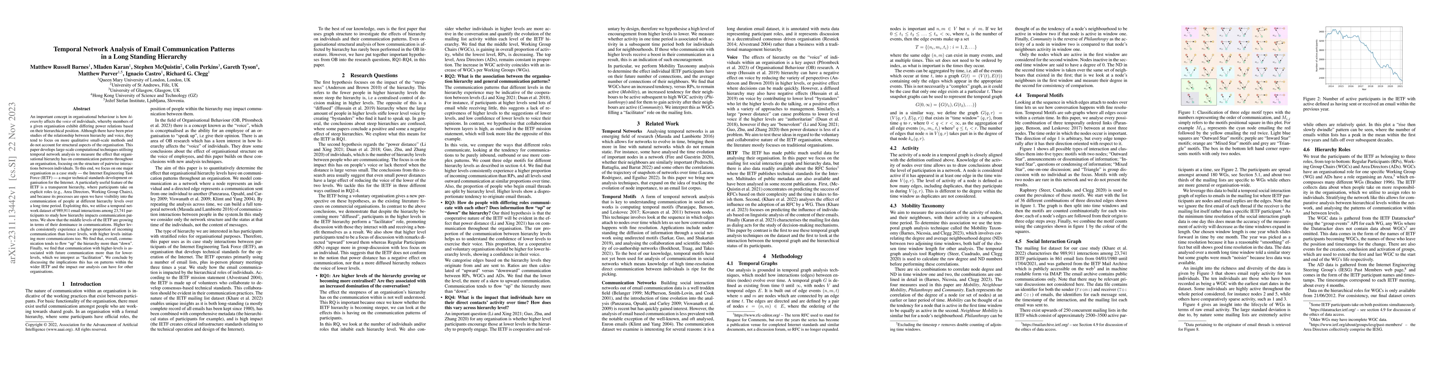 Thumbnail for Temporal Network Analysis of Email Communication Patterns in a Long
  Standing Hierarchy