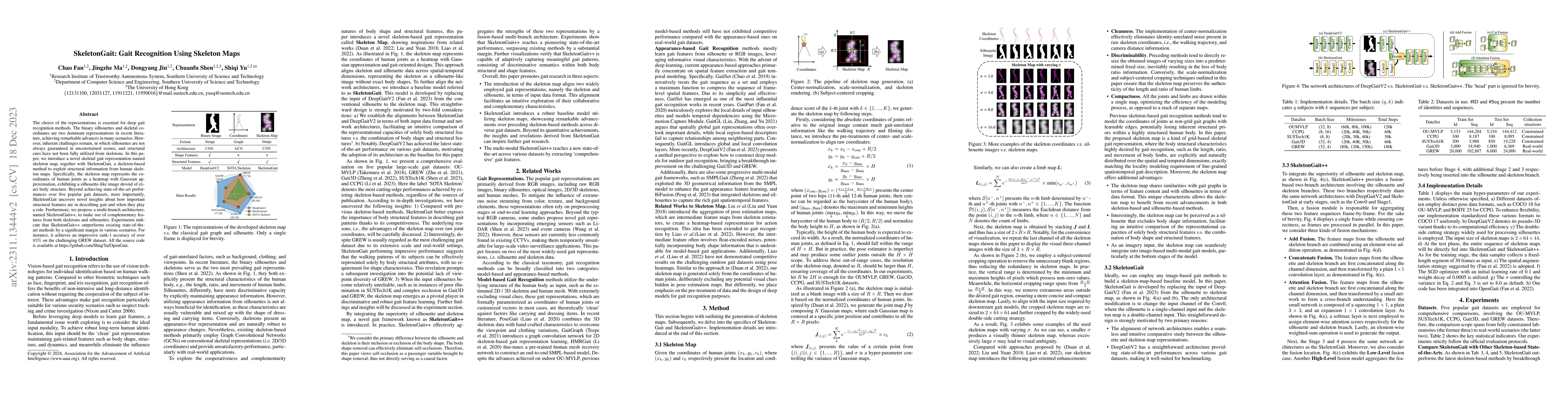 Thumbnail for SkeletonGait: Gait Recognition Using Skeleton Maps