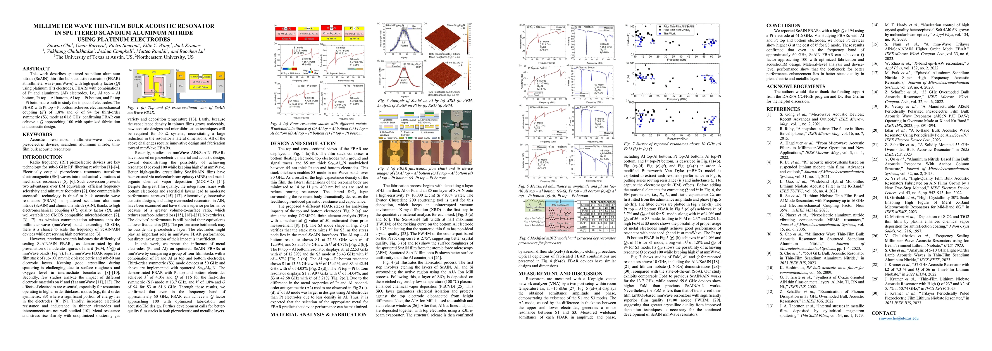 Thumbnail for Millimeter Wave Thin-Film Bulk Acoustic Resonator in Sputtered Scandium
  Aluminum Nitride Using Platinum Electrodes