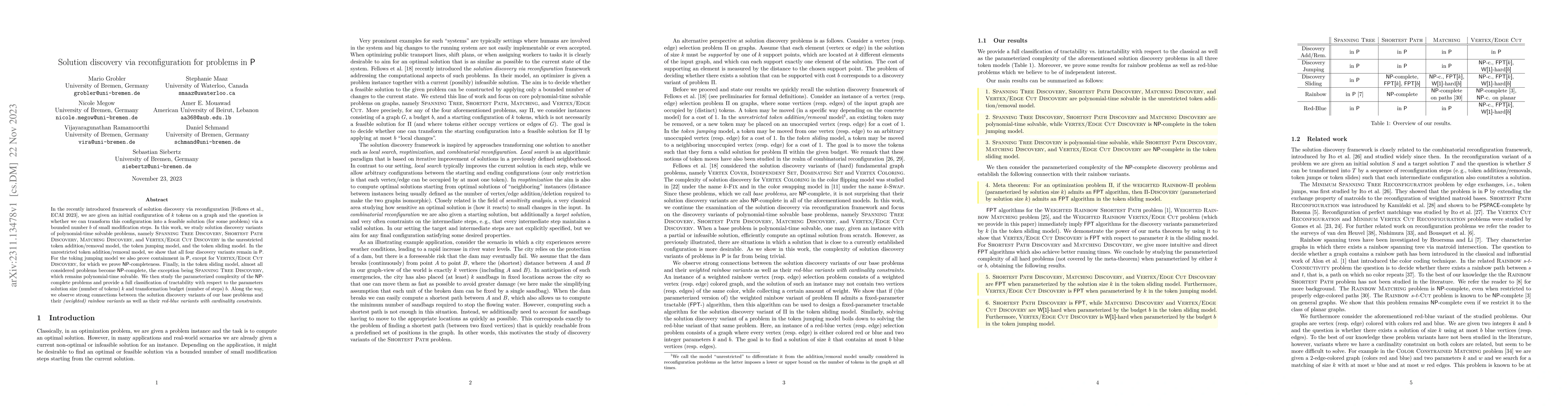 Thumbnail for Solution discovery via reconfiguration for problems in P