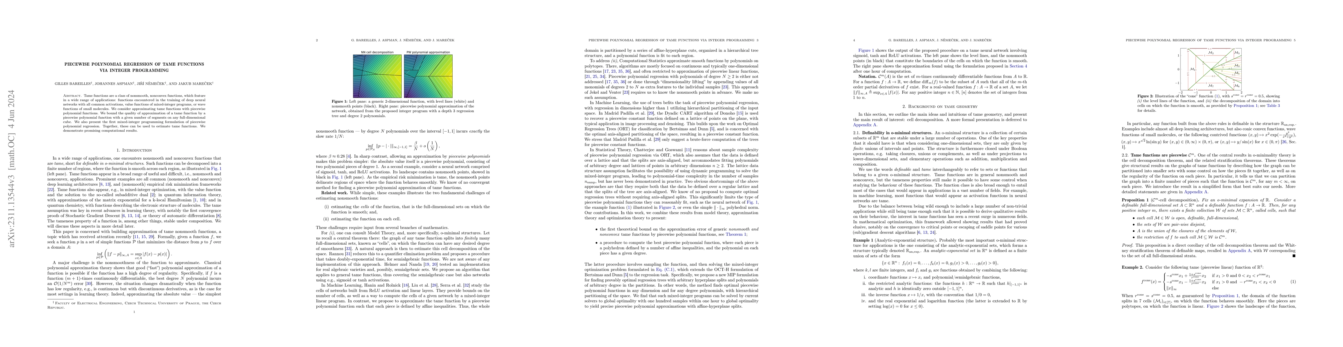 Thumbnail for Piecewise Polynomial Regression of Tame Functions via Integer
  Programming
