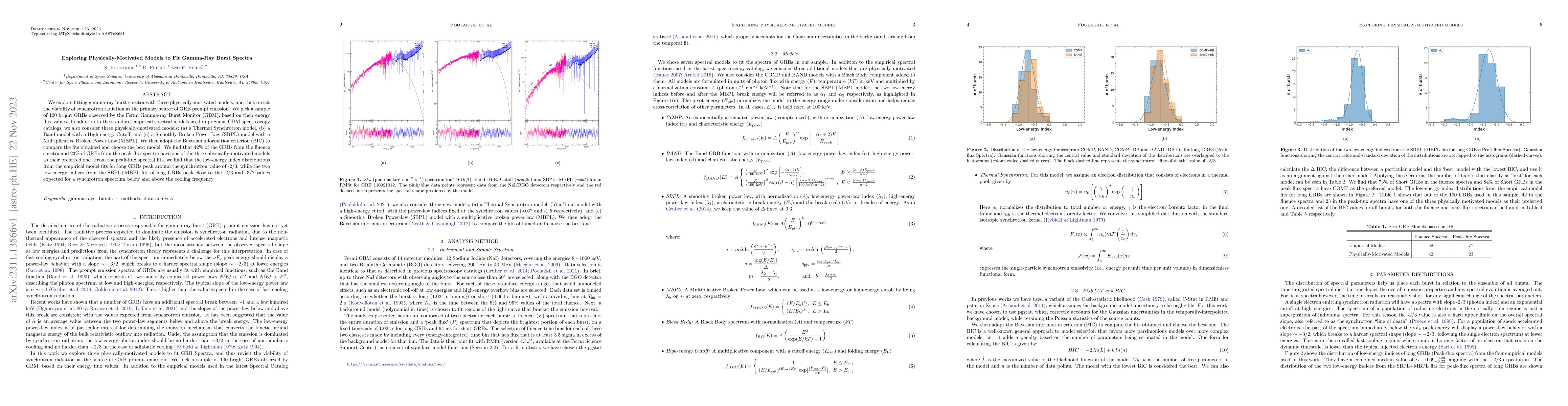 Thumbnail for Exploring Physically-Motivated Models to Fit Gamma-Ray Burst Spectra