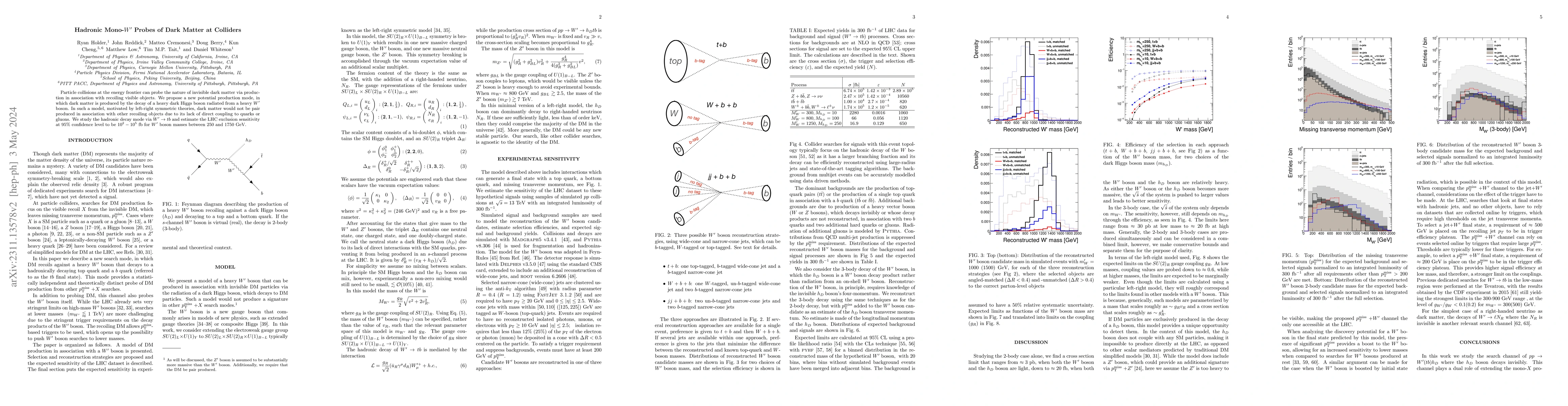Thumbnail for Hadronic Mono-$W'$ Probes of Dark Matter at Colliders