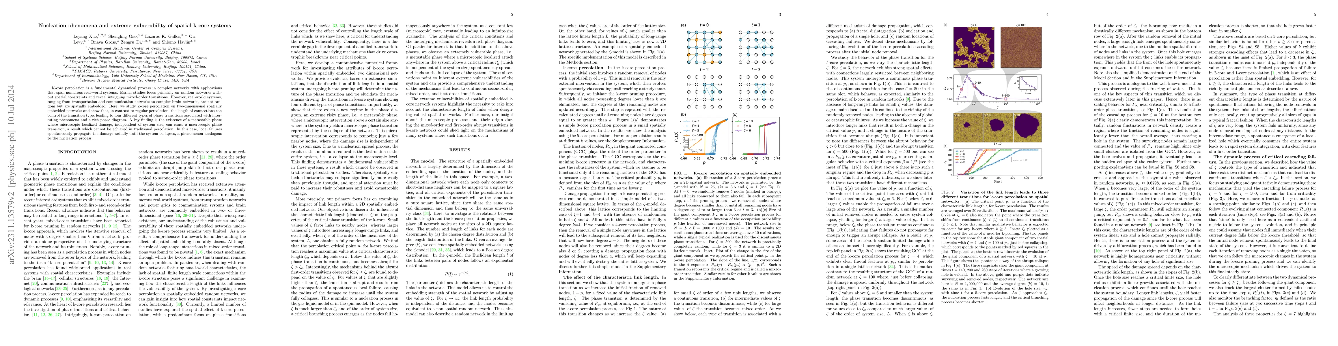 Thumbnail for Nucleation phenomena and extreme vulnerability of spatial k-core systems