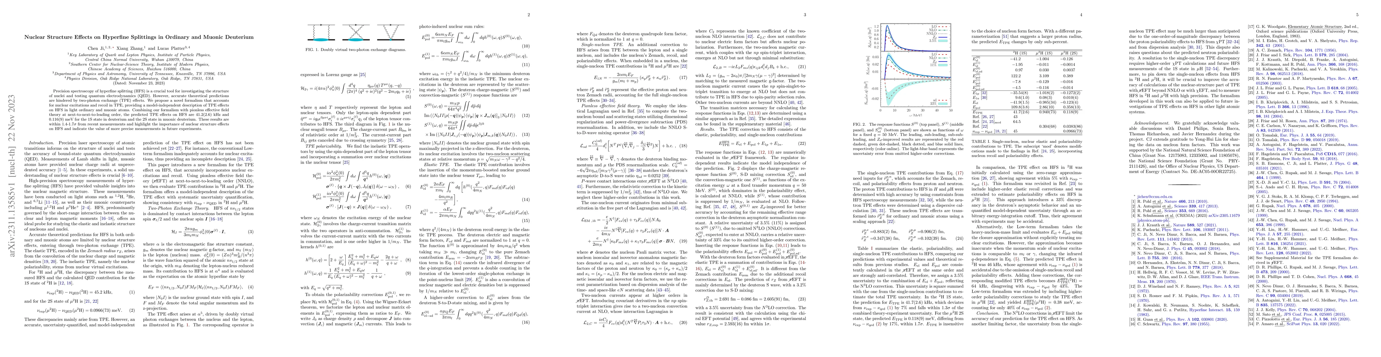Thumbnail for Nuclear Structure Effects on Hyperfine Splittings in Ordinary and Muonic
  Deuterium