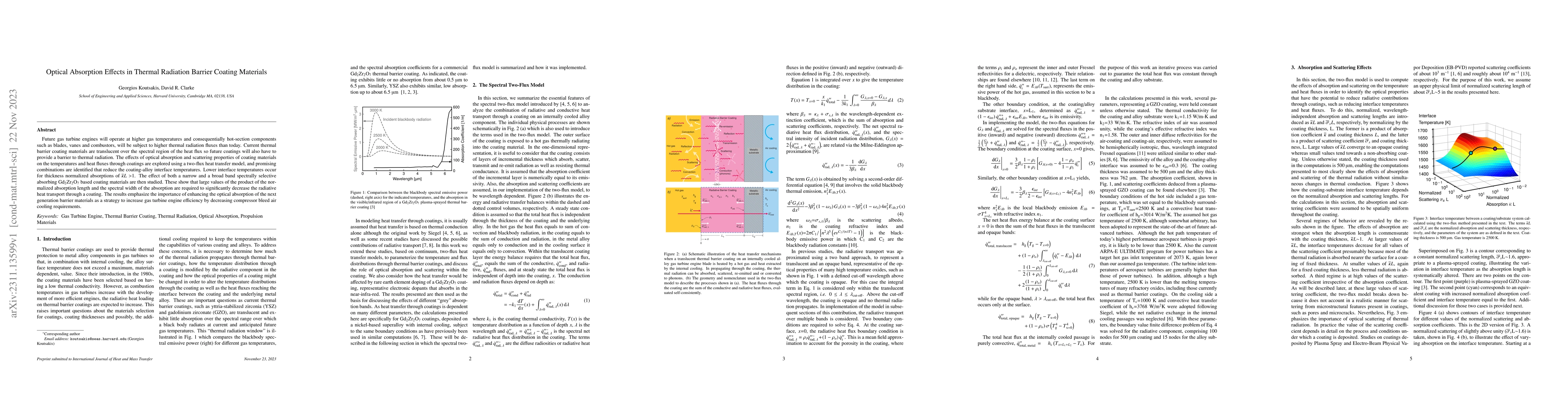 Thumbnail for Optical Absorption Effects in Thermal Radiation Barrier Coating
  Materials