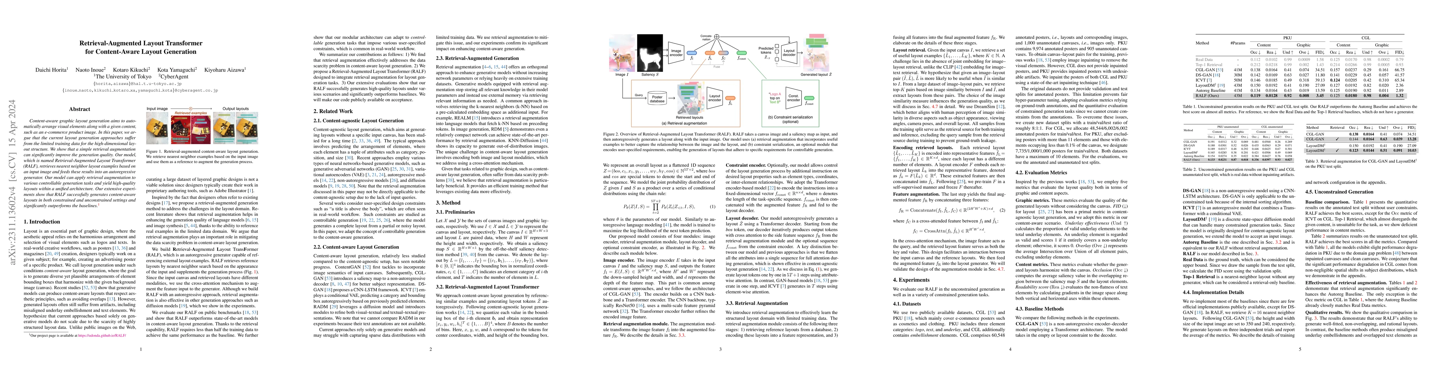 Thumbnail for Retrieval-Augmented Layout Transformer for Content-Aware Layout
  Generation