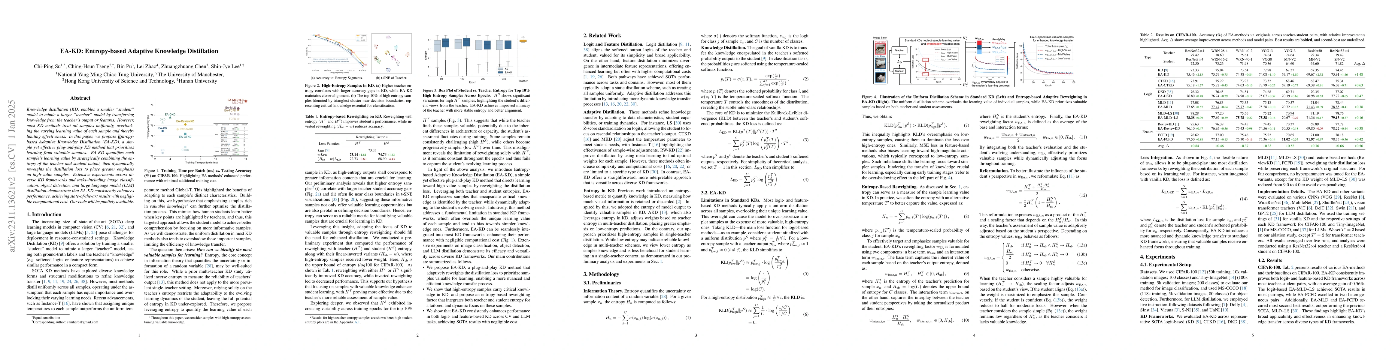 Thumbnail for Knowledge From the Dark Side: Entropy-Reweighted Knowledge Distillation
  for Balanced Knowledge Transfer