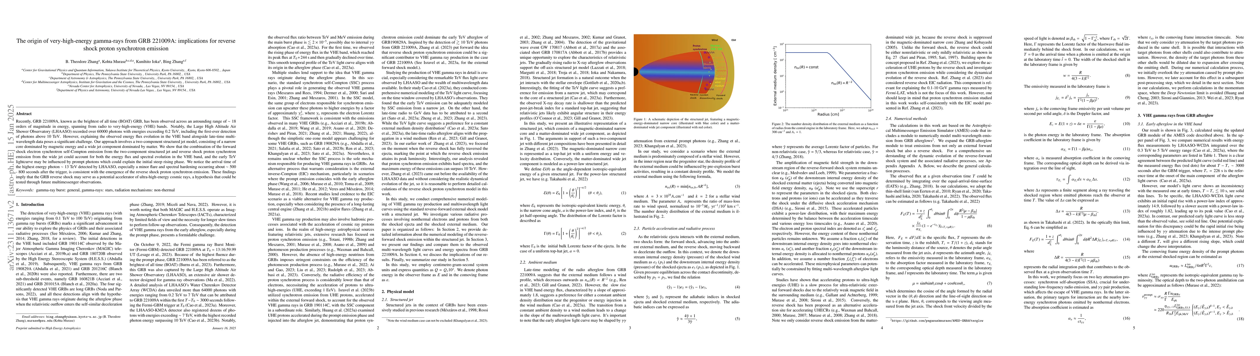 Thumbnail for The origin of very-high-energy gamma-rays from GRB 221009A: implications
  for reverse shock proton synchrotron emission