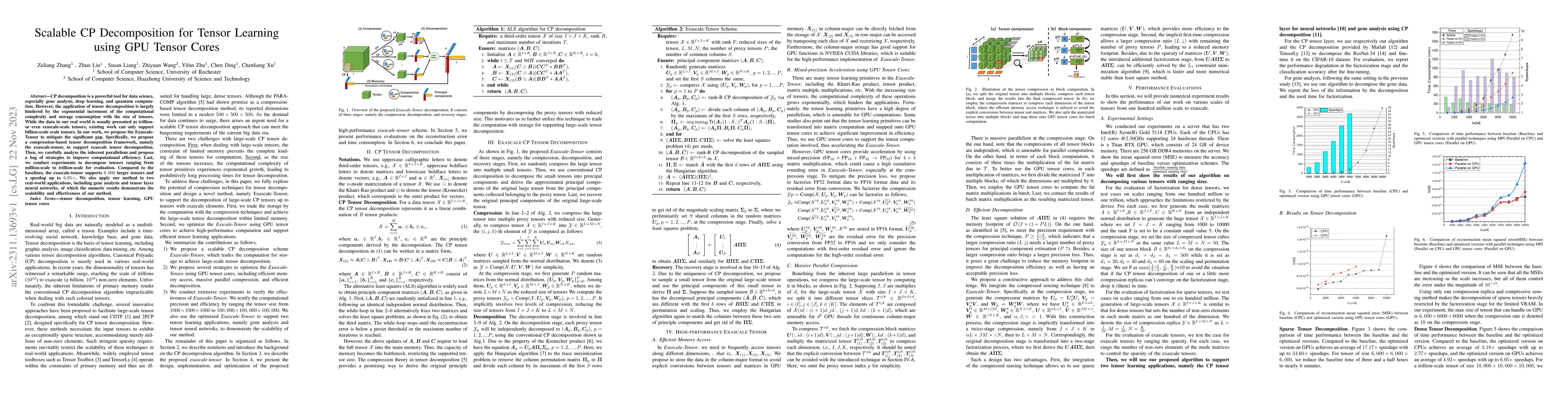 Thumbnail for Scalable CP Decomposition for Tensor Learning using GPU Tensor Cores