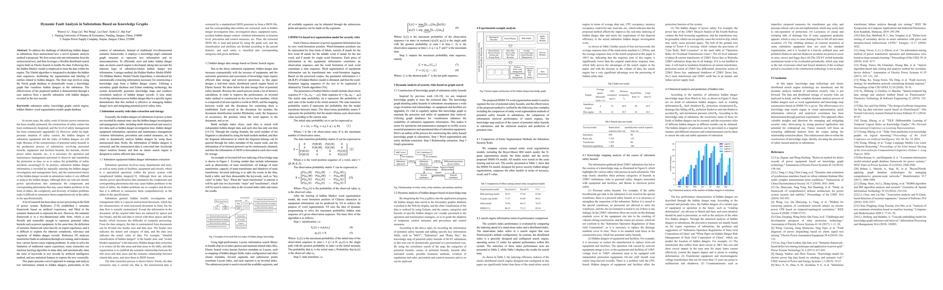 Thumbnail for Dynamic Fault Analysis in Substations Based on Knowledge Graphs