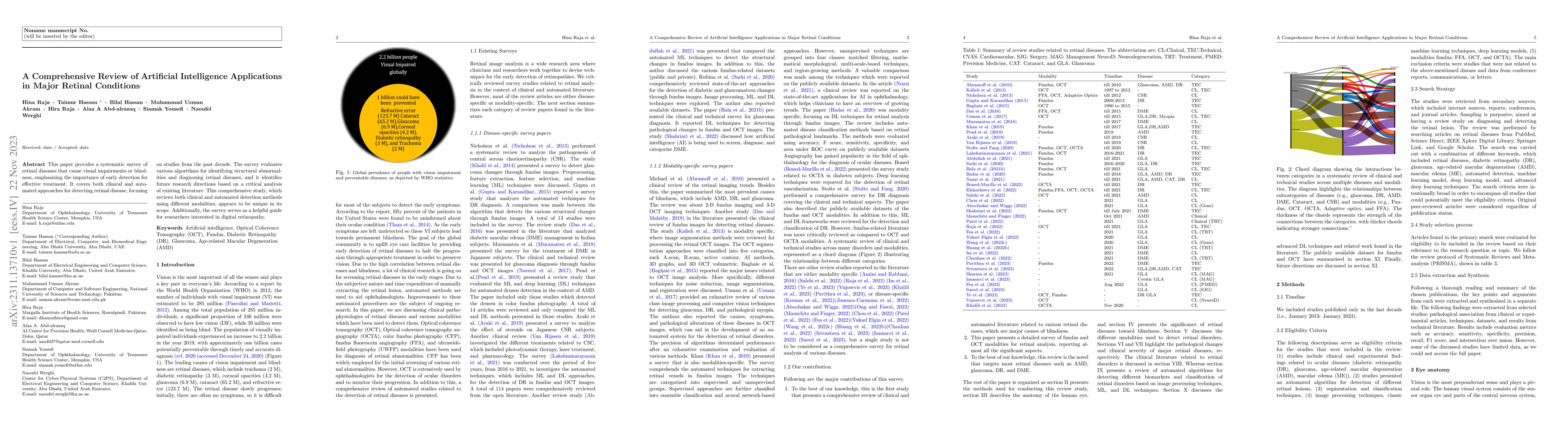 Thumbnail for A Comprehensive Review of Artificial Intelligence Applications in Major
  Retinal Conditions