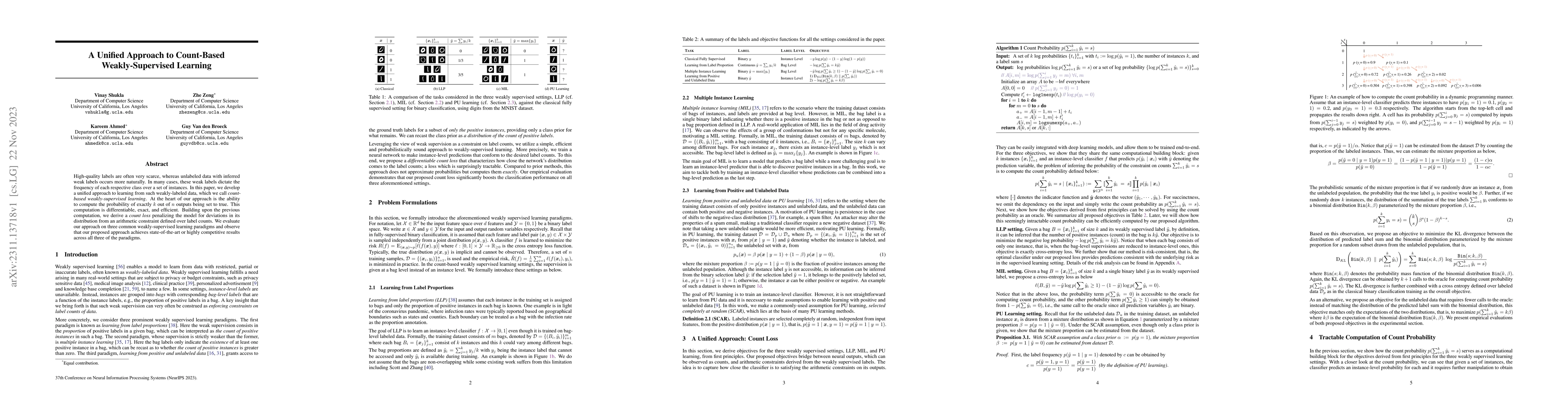 Thumbnail for A Unified Approach to Count-Based Weakly-Supervised Learning