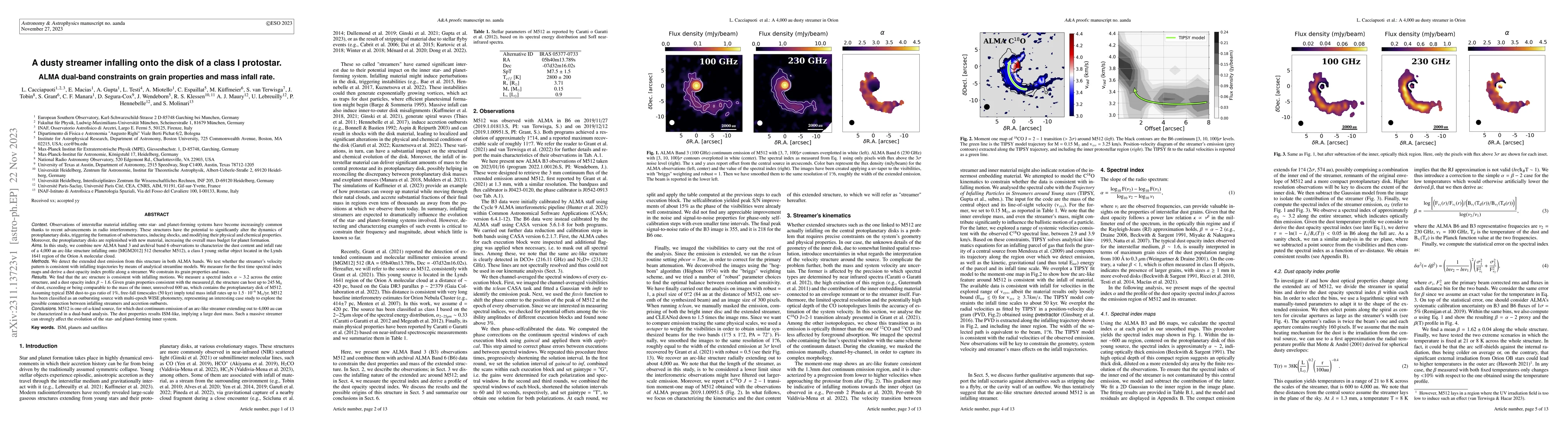 Thumbnail for A dusty streamer infalling onto the disk of a class I protostar. ALMA
  dual-band constraints on grain properties and mass infall rate