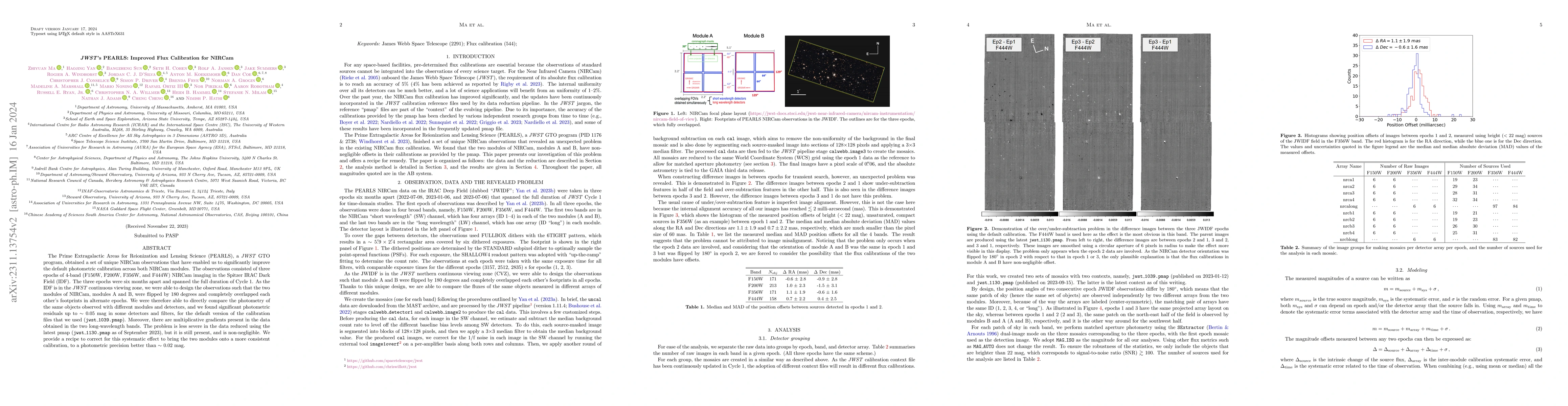 Thumbnail for JWST's PEARLS: Improved Flux Calibration for NIRCam