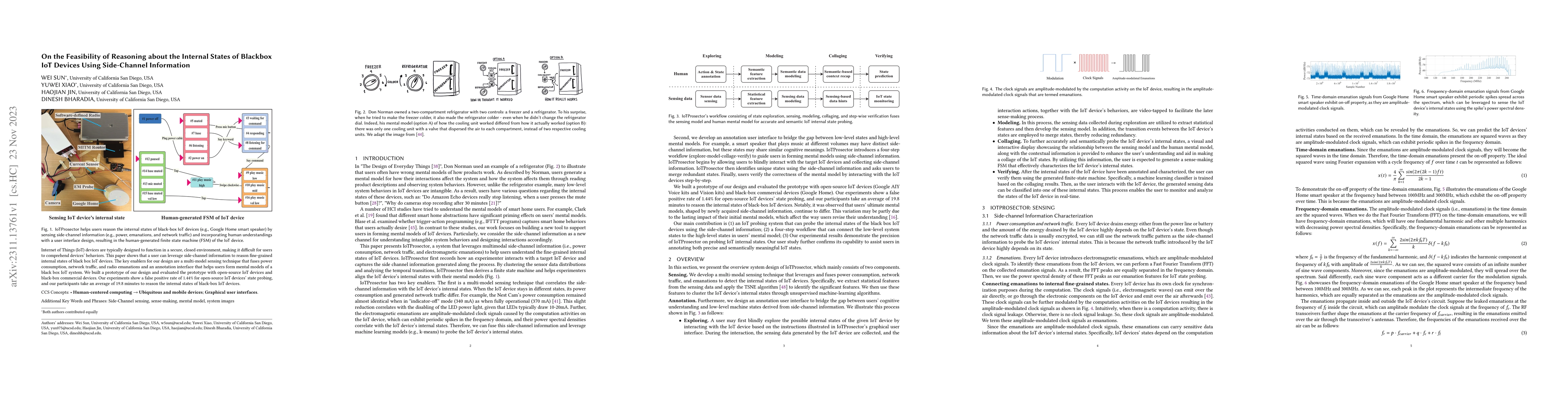 Thumbnail for On the Feasibility of Reasoning about the Internal States of Blackbox
  IoT Devices Using Side-Channel Information