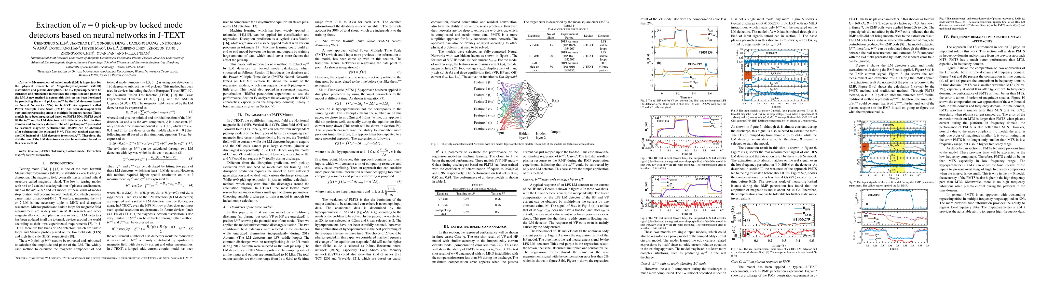 Thumbnail for Extraction of n = 0 pick-up by locked mode detectors based on neural
  networks in J-TEXT