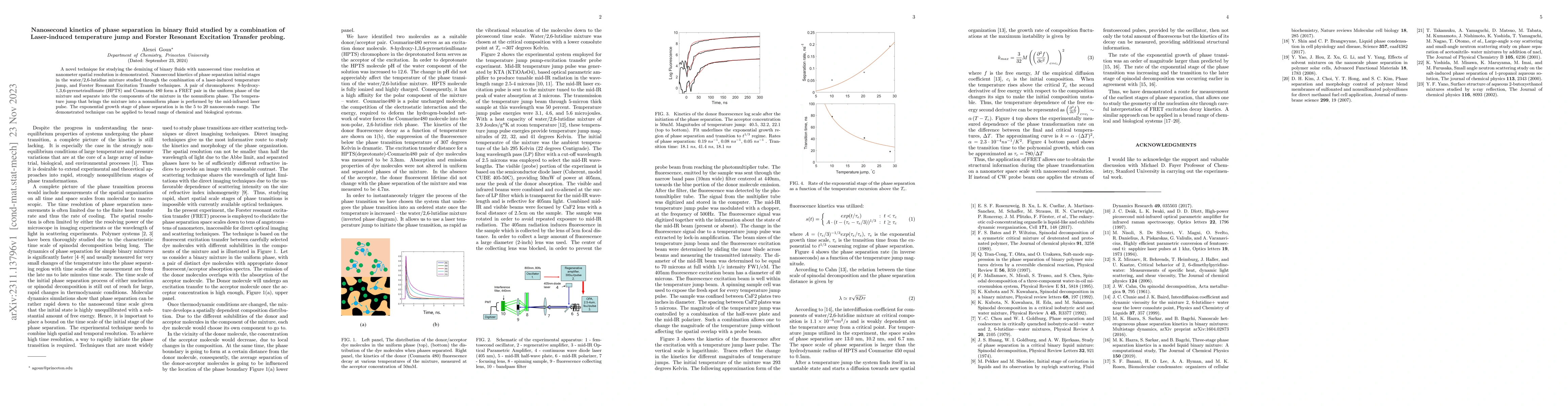 Thumbnail for Nanosecond kinetics of phase separation in binary fluid studied by a
  combination of Laser-induced temperature jump and Forster Resonant Excitation
  Transfer probing