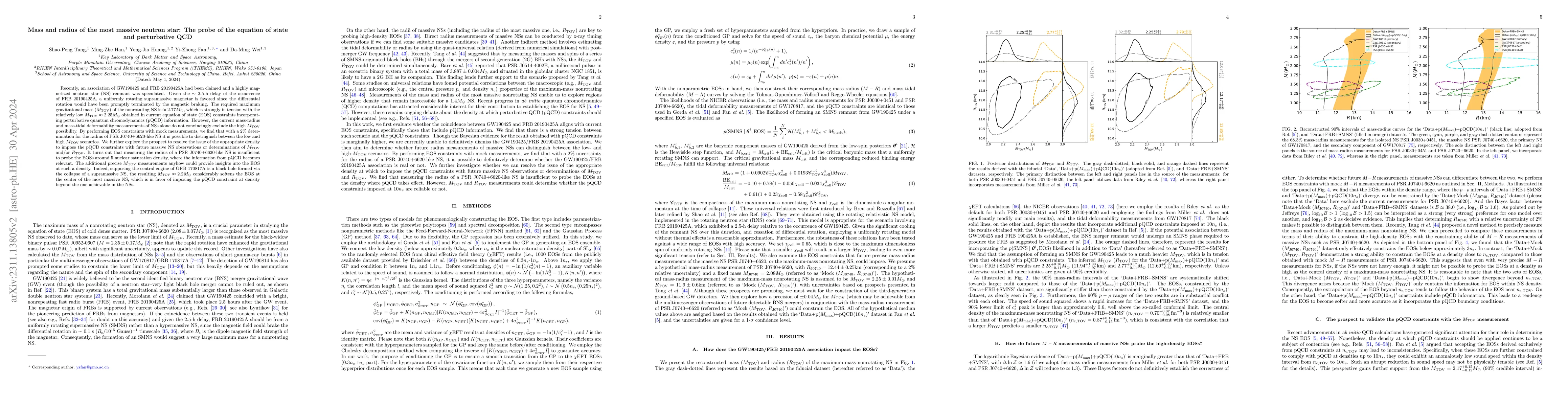 Thumbnail for Mass and radius of the most massive neutron star: The probe of the
  equation of state and perturbative QCD
